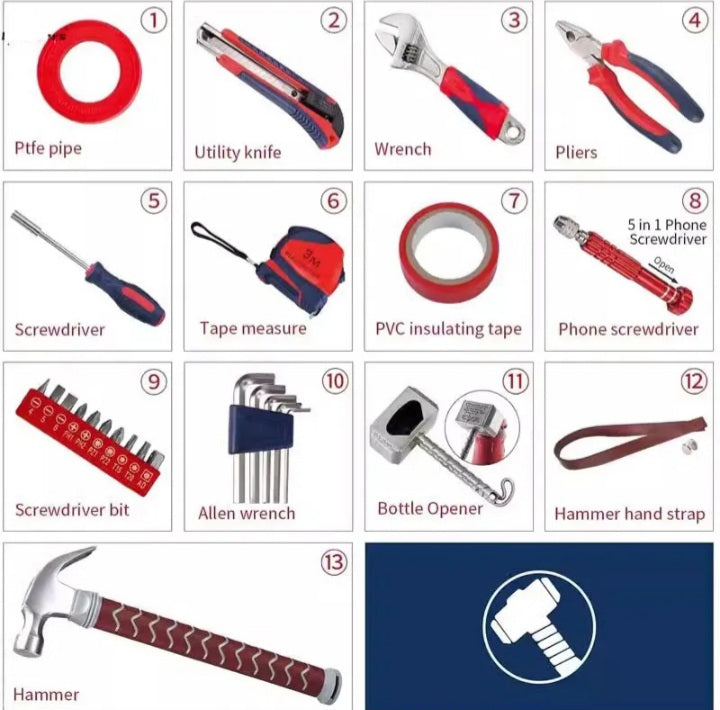 Thor toolkit.